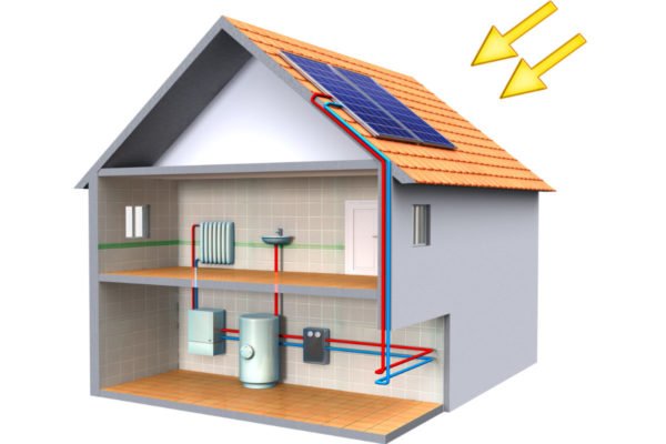 SOLAR ENERGY FOR HOUSES 