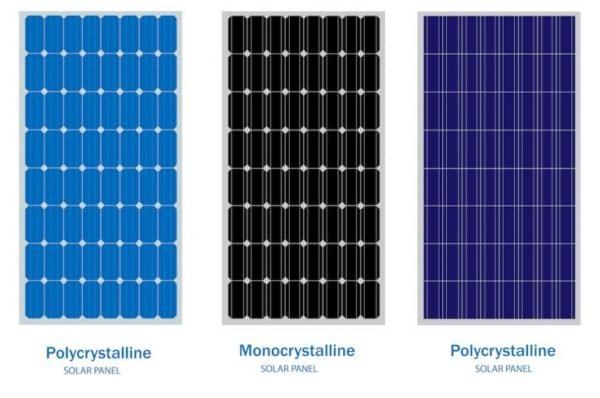 Monocrystalline or polycrystalline solar panels, which to choose?