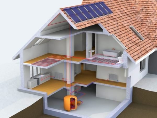 How to heat a home with solar thermal energy