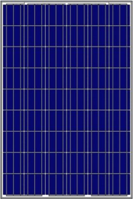 Tipos de paneles solares policristalinos y monocristalinos