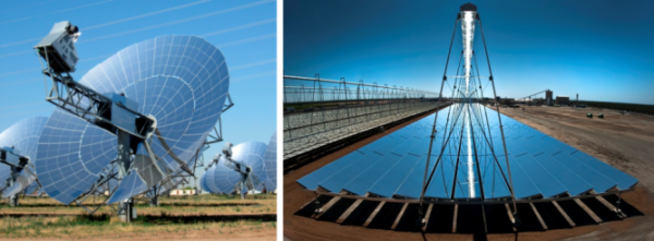 Concentrated solar energy; Fresnel solar panels and mirrors
