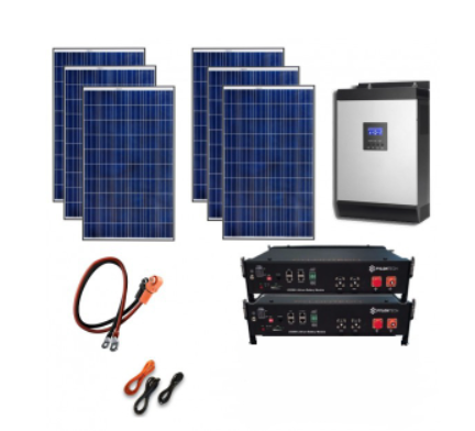 What exactly does a self-consumption solar energy kit include