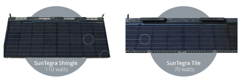 Solar shingles and solar shingles from solar energy product manufacturer Suntegra