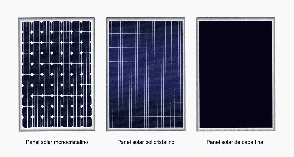 type solar panels