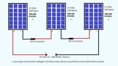 What are the disadvantages of connecting solar panels in series?